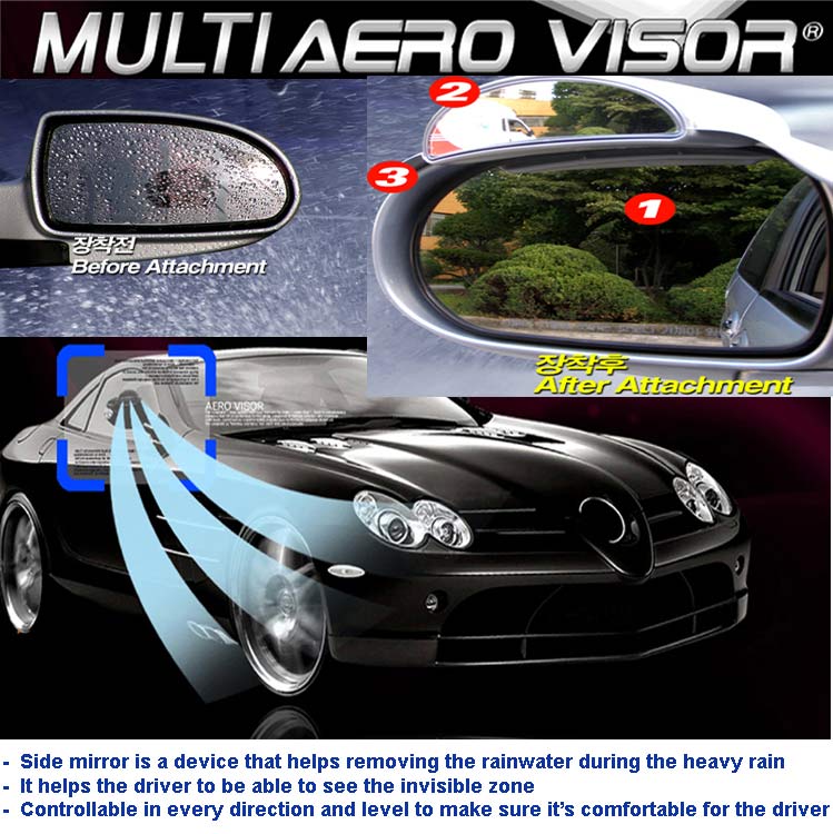 Side view mirror rain blower_Multi aero vi... Made in Korea